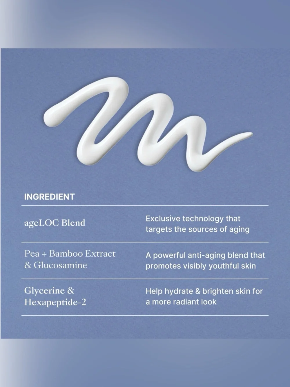 Nu Skin ageLOC Tru Face Radiant Day SPF 22 Broad Spectrum Sunscreen NEW Sealed